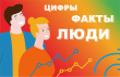 Умом Россию: стартует онлайн-викторина о переписи населения 